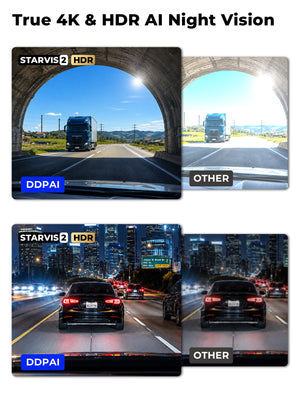 Z90 Max 2CH by DDPAI 4K+2K Front and Rear Dash Cam 4K & HDR AI Night Vision