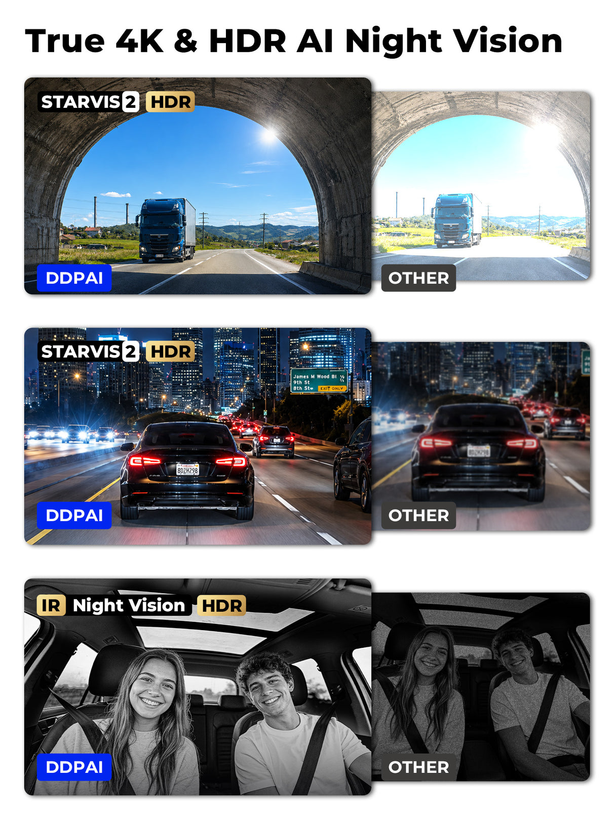 Z90 Max 3CH by DDPAI 4K+2K Front and Rear Dash Cam | STARVIS 2, Wi-Fi 6 & GPS