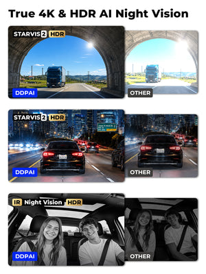Z90 Max 3CH by DDPAI 4K+2K Front and Rear Dash Cam | STARVIS 2, Wi-Fi 6 & GPS