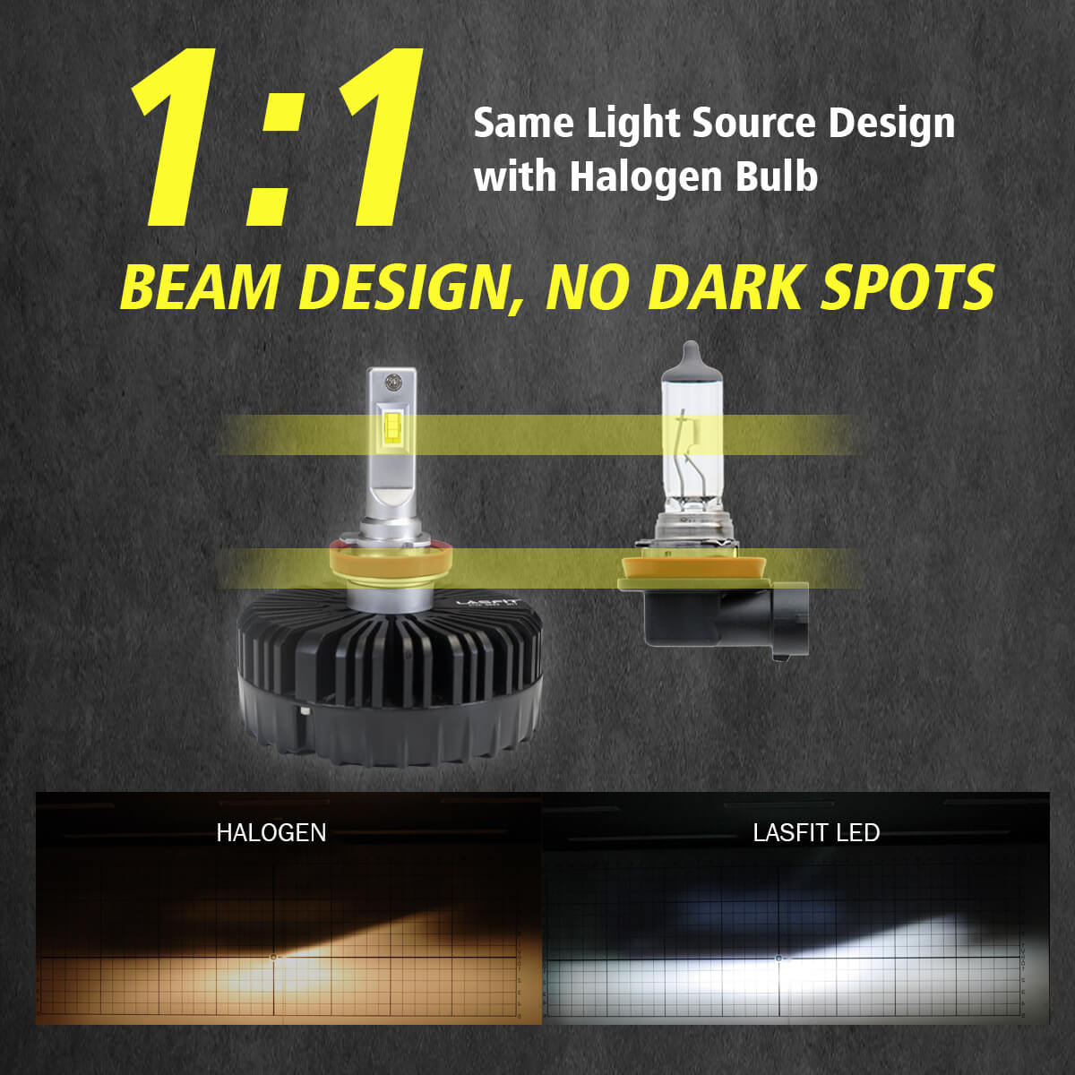 H11 LED-Lampe, belüftet, speziell für Motorräder und Roller - All in One  Technologie