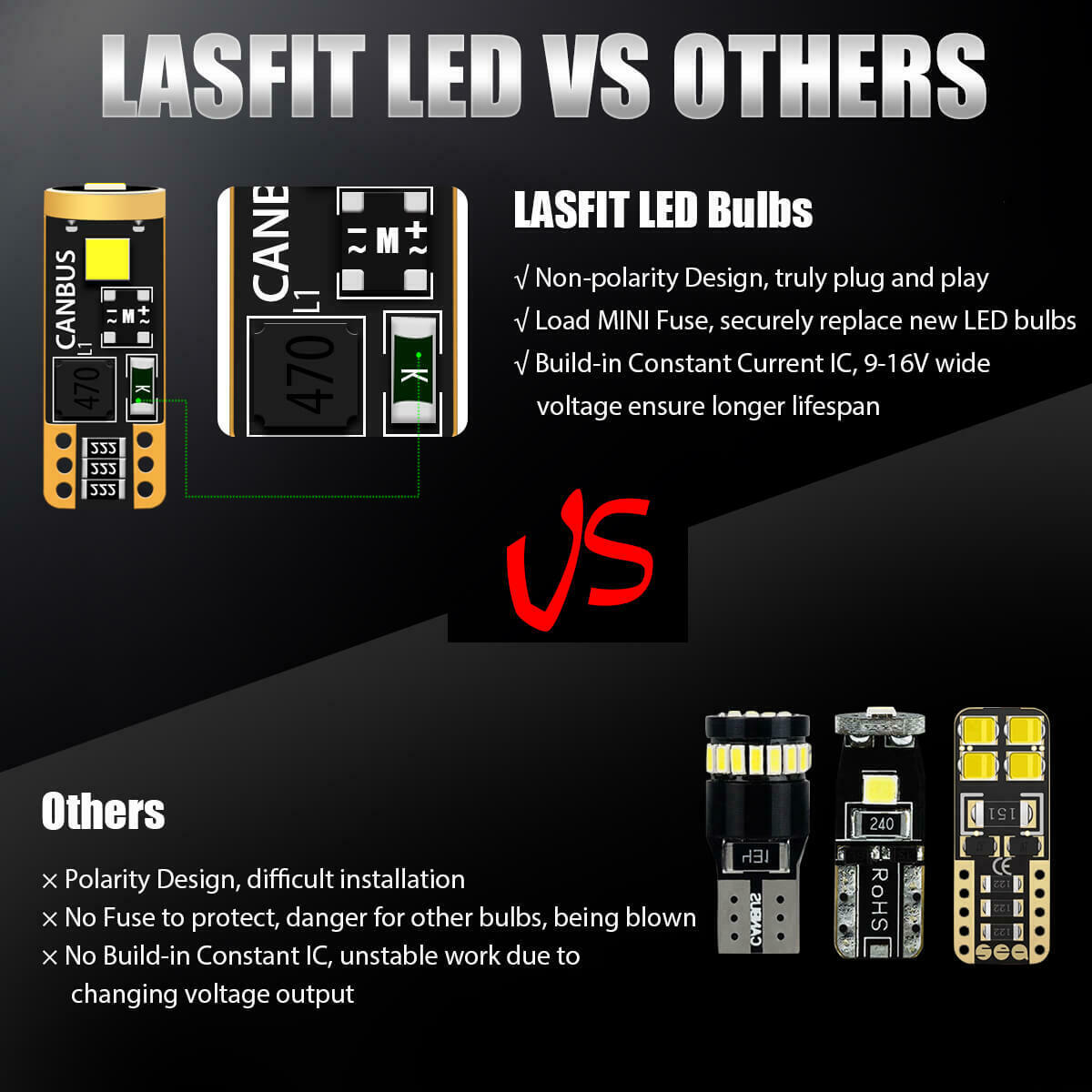 194 168 LED Interior Exterior Light Error Free｜LASFIT Auto Lighting