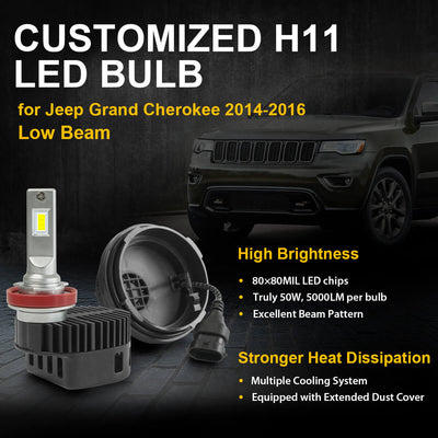 2014-2016 Jeep Grand Cherokee Custom H11 LED bulbs Conversion Kits Fog Light Backup Light
