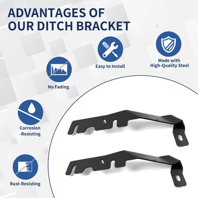 2019-2022 RAM 1500 Low Profile Ditch Light Brackets | LASFIT