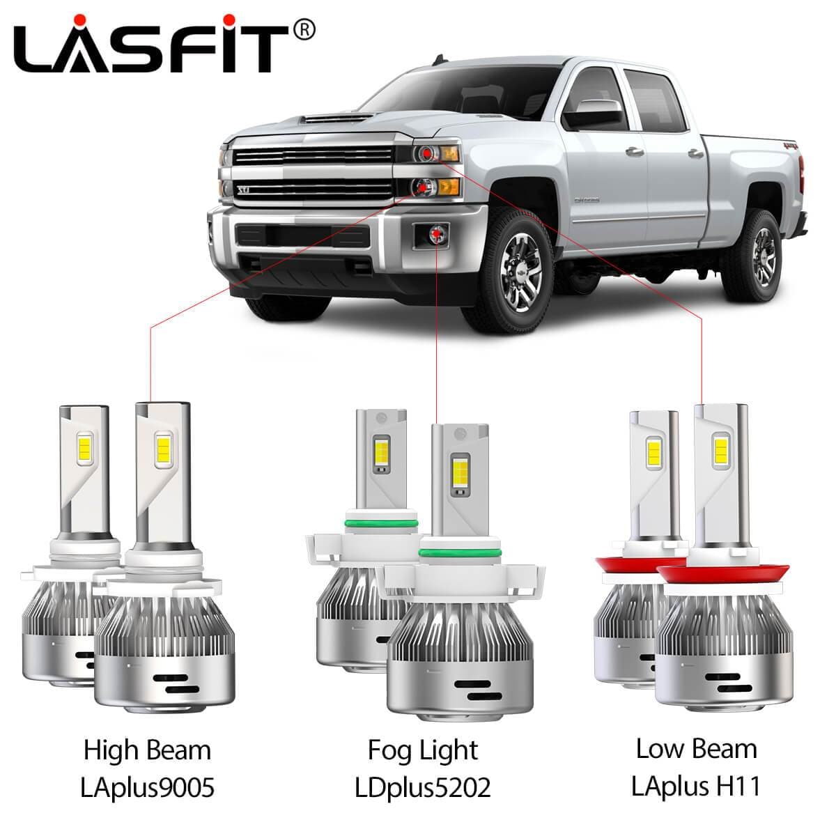 Lasfit Custom D5S LED Headlight Bulb for Chevrolet Silverado 1500 2016 2017  2018