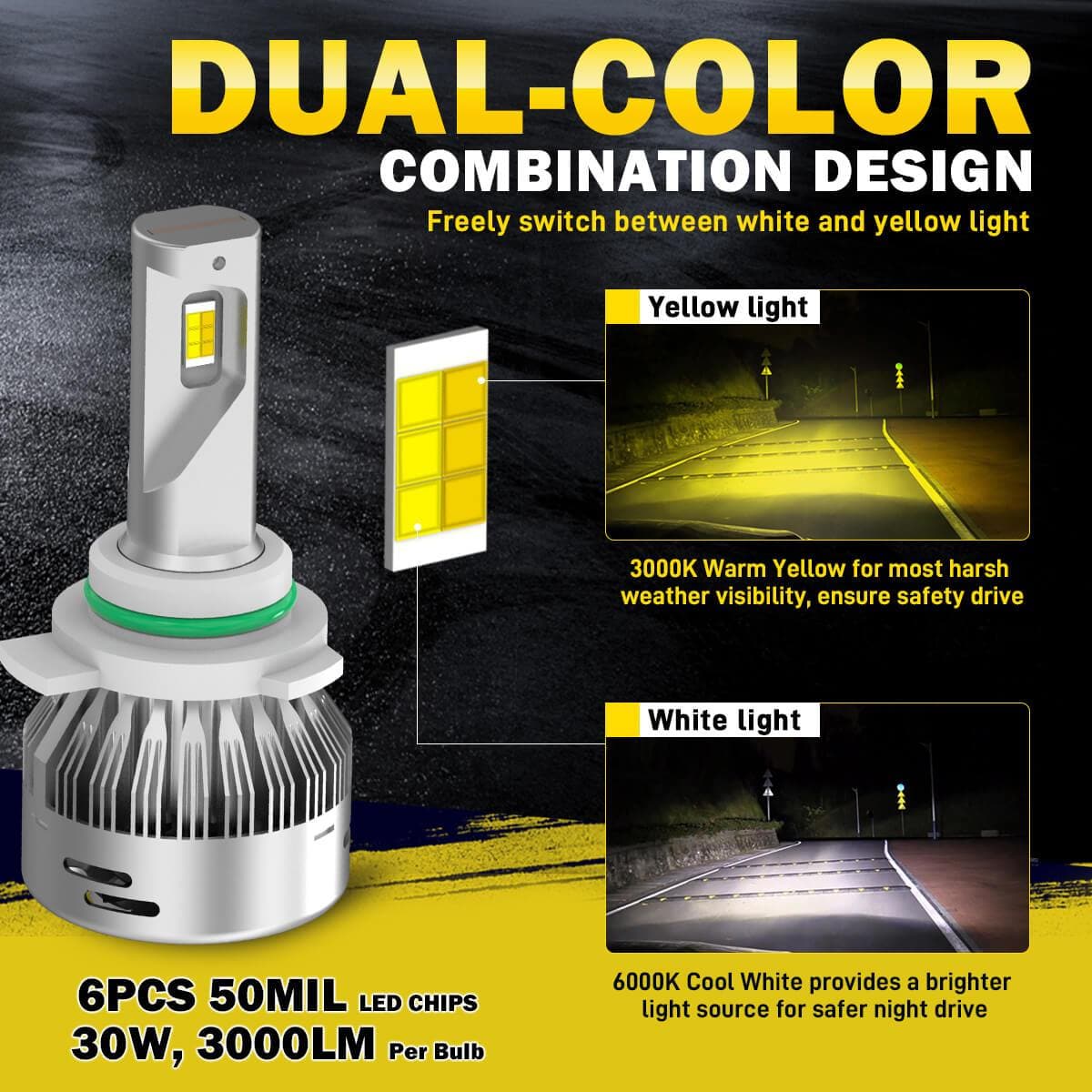 H4 Dual-Color LED Headlight Conversion Kit with Fog Light Function
