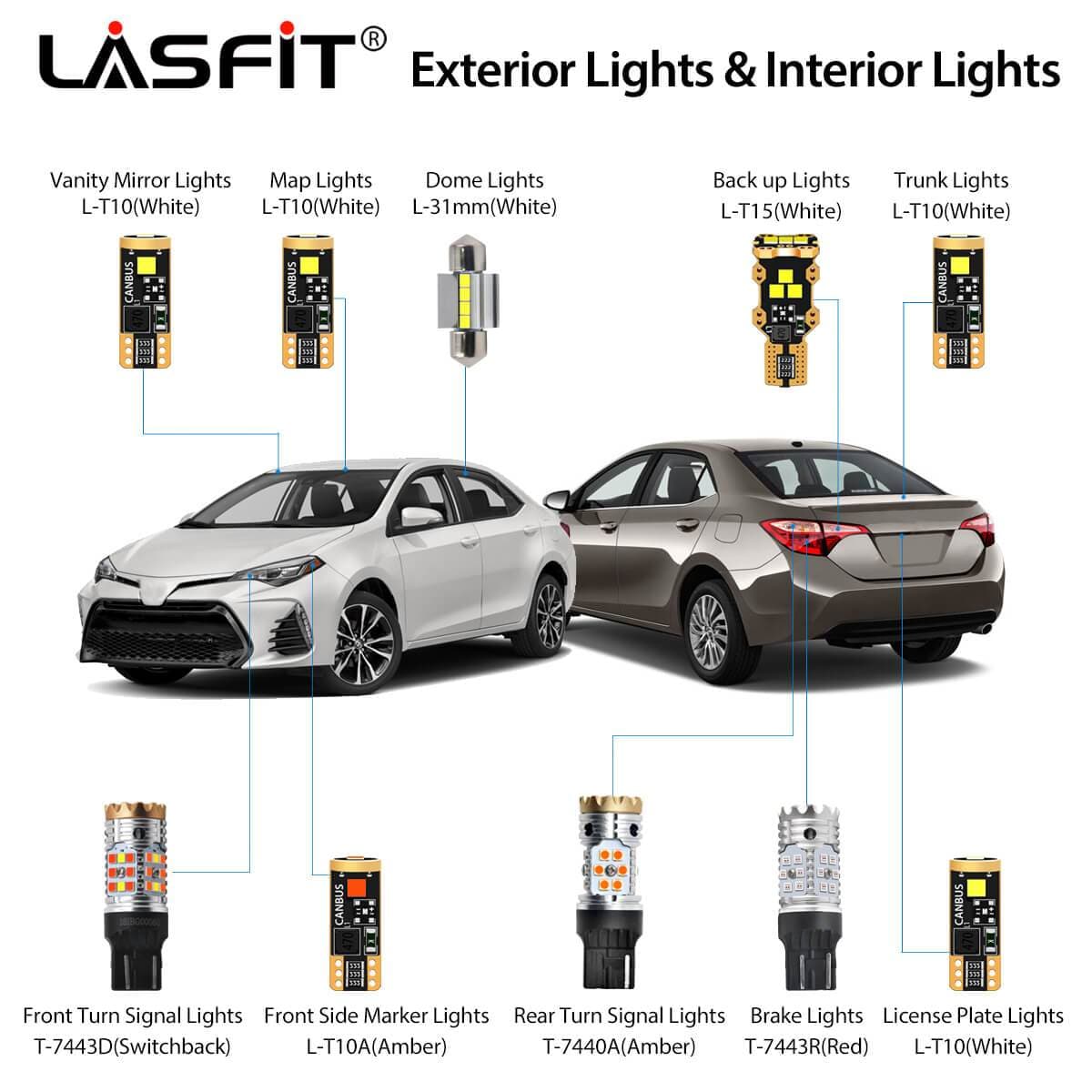 2017-2021 Toyota Corolla LED Bulbs Upgrade ｜Lasfit