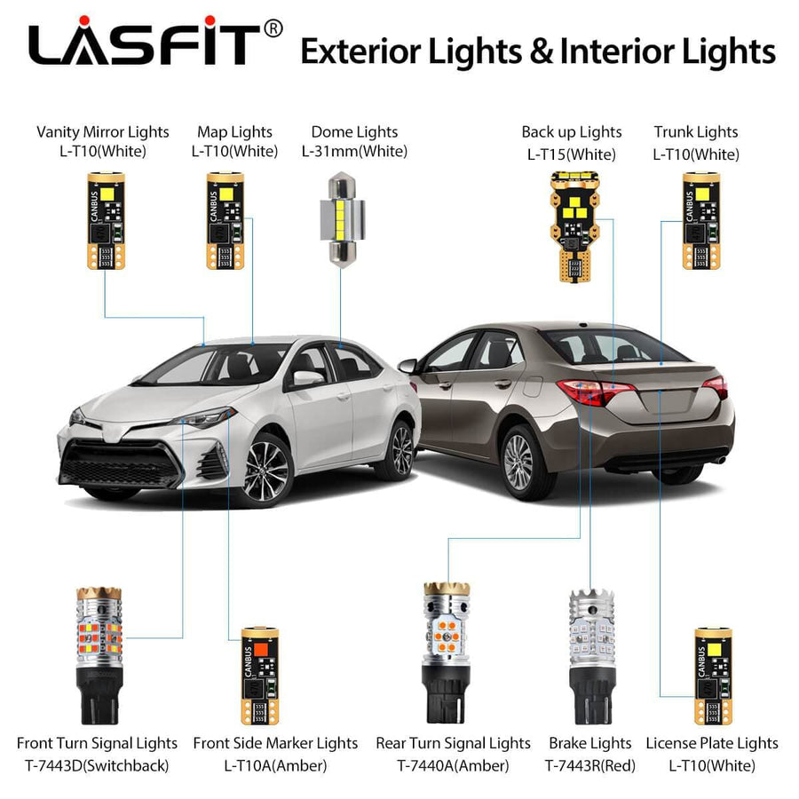 person tro nær ved Toyota Corolla LED Light Bulbs Upgrade｜Lasfit