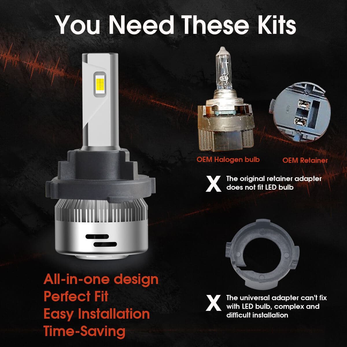 H7 LED Bulb Headlight bulbs Conversion Kit Quick Installation