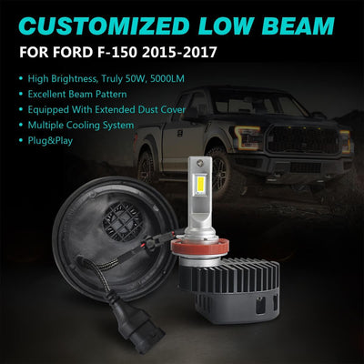 2015 2016 2017 Ford F-150 Custom Fit LED Bulbs Conversion Kits H11 9005 w/Dust Cover