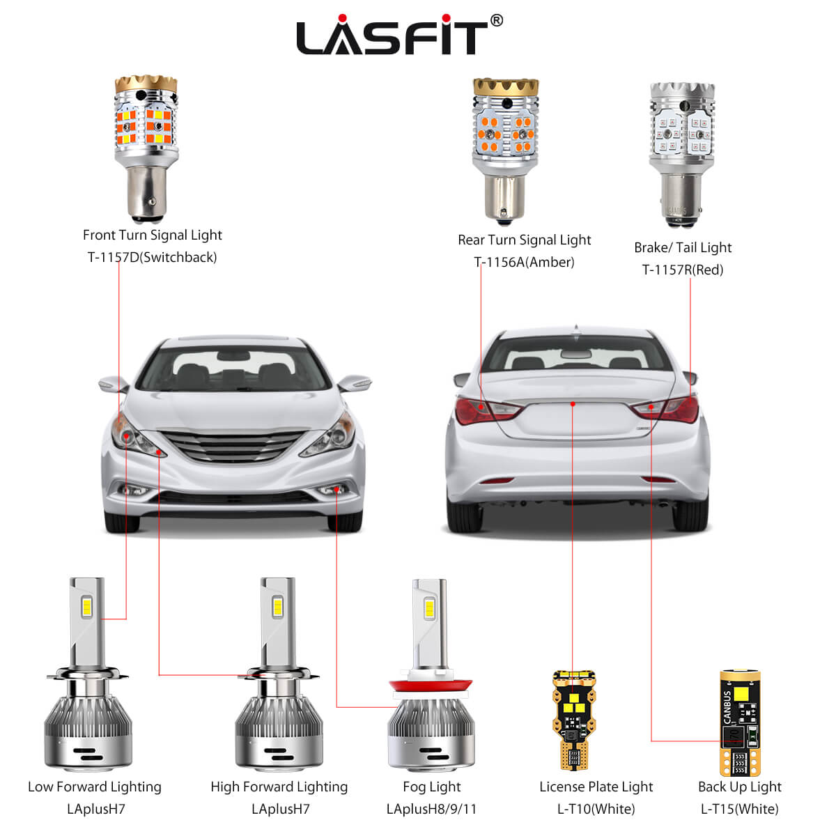 2011 2014 Hyundai Sonata LED Bulbs Upgrade Lasfit