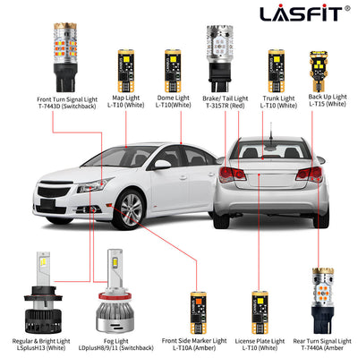 2011-2015-Chevy-Cruze-LED-Bulbs