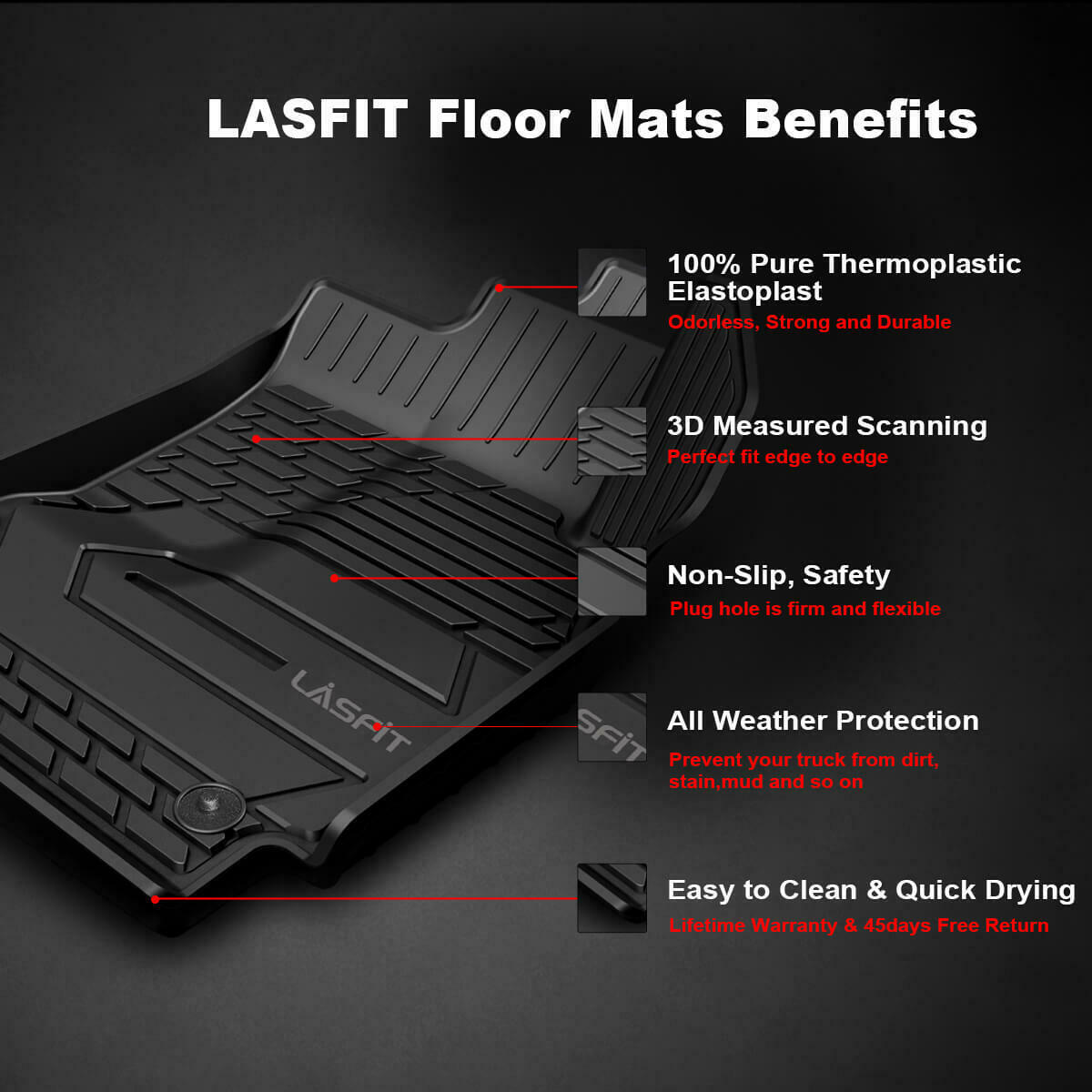 Fit for 2013-2018 Dodge Ram 2500 3500 All-Weather Floor Mats