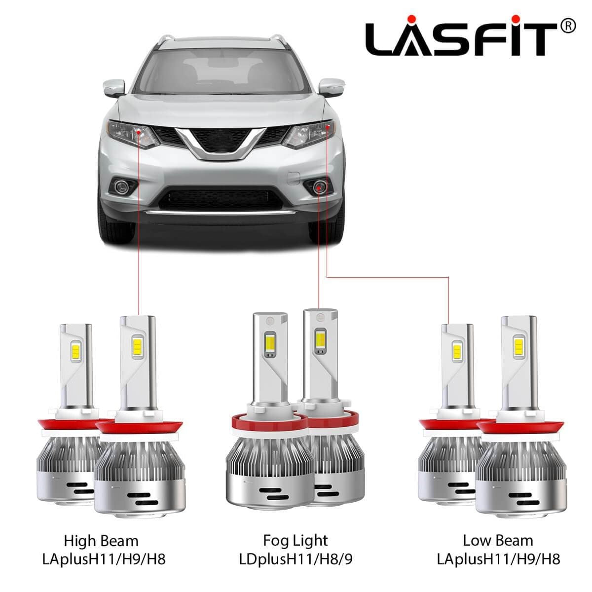2014 2015 Nissan Rogue Select LED Bulbs Replacement Lasfit