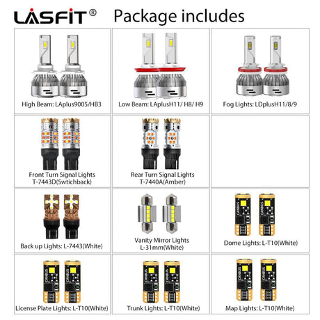 Lasfit combo package led bulbs for 2015-2016 Honda CR-V  
