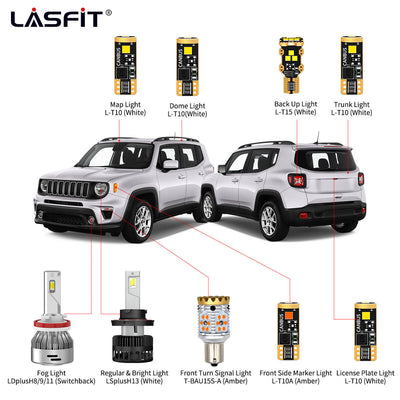 2015-2020-Jeep-Renegade-LED-Bulb