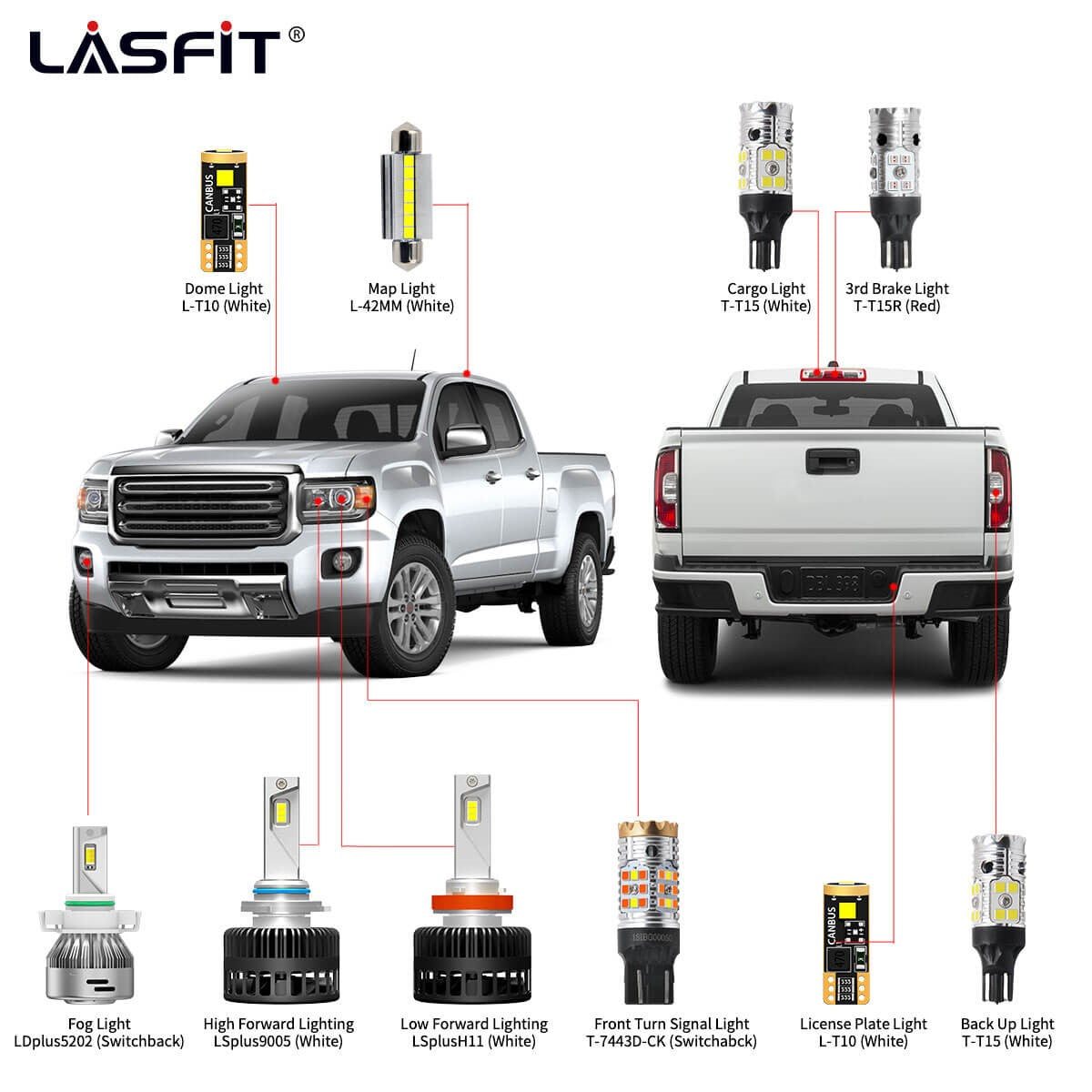 6pc LED Headlight & Fog Light Bulb Kit For 2004-2012 Chevy Colorado GMC Canyon – 6000K White
