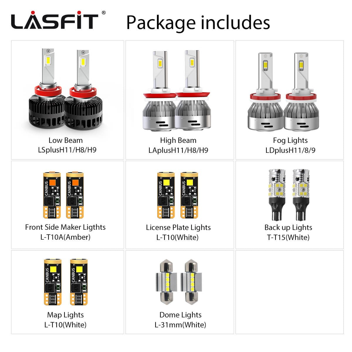 Festoon Bulb Size Chart