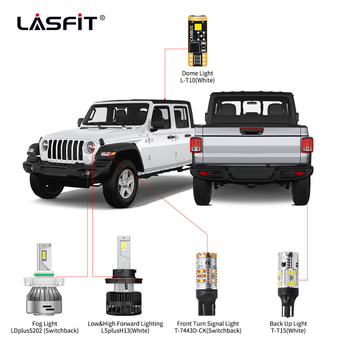 Jeep gladiator on sale headlight bulb