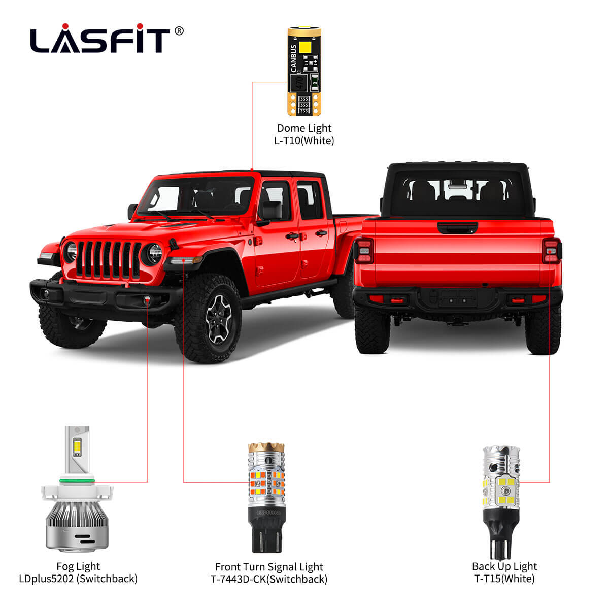 20192023 Jeep Gladiator LED Light Bulbs｜Lasfit