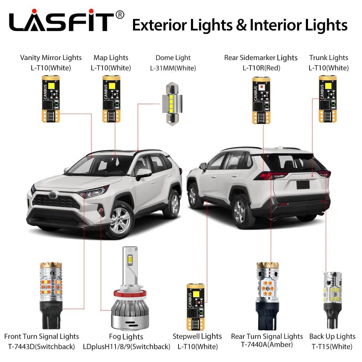 Lasfit 2019 2021 Toyota Rav4 Led Bulbs Fog Light Turn Signal Interior Lights