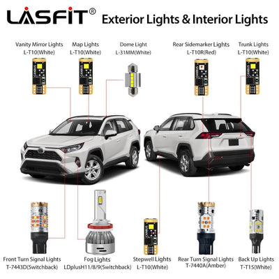 2019-2021 Toyota RAV4 LED Fog Light Exterior Interior Bulbs Plug and Play