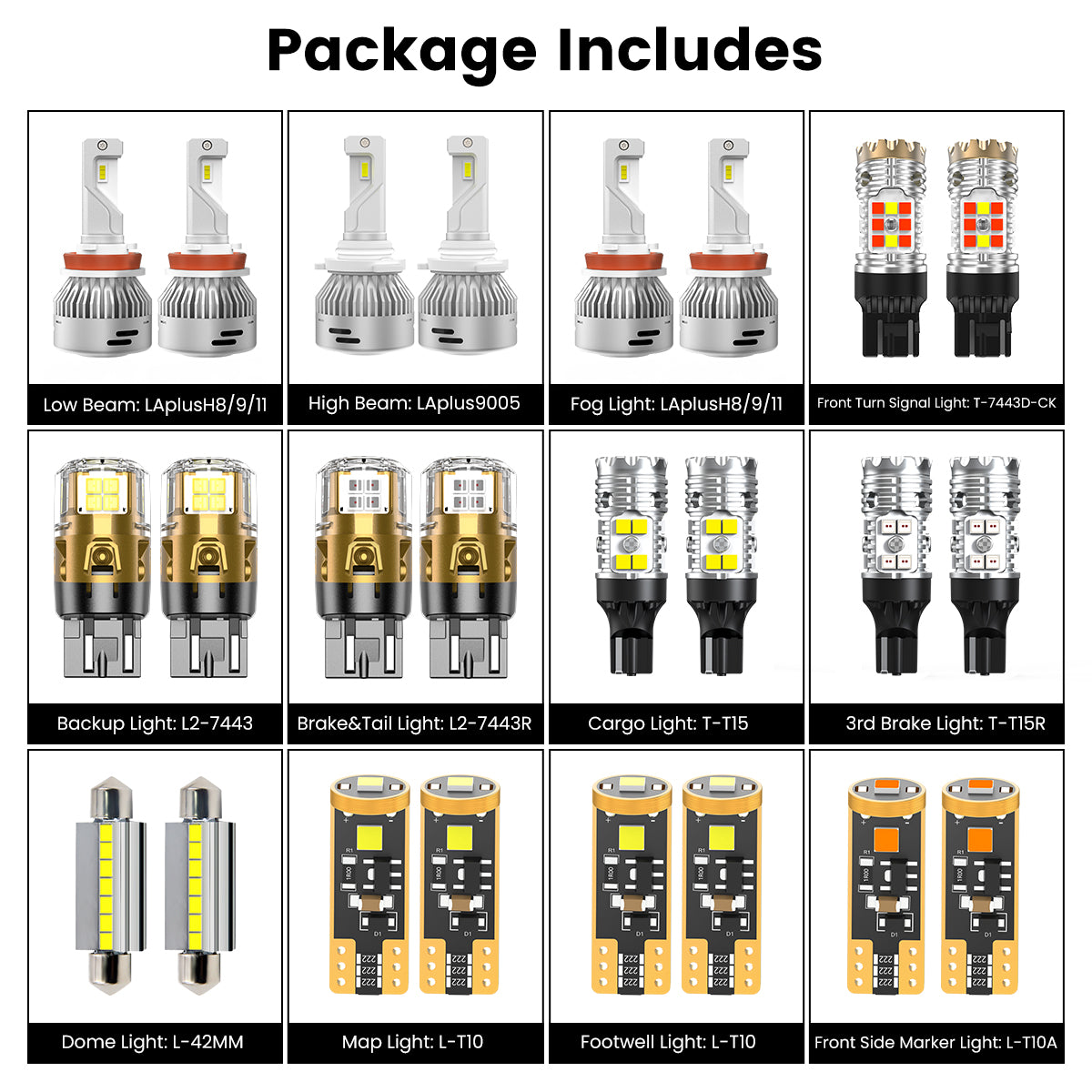 combo package led bulbs for 2019-2024 Ram 1500