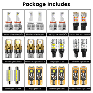 combo package led bulbs for 2019-2024 Ram 1500