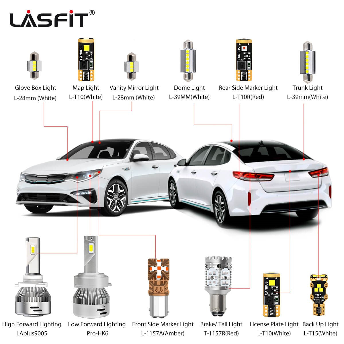2017 2020 Kia Optima LED Bulbs Upgrade Lasfit
