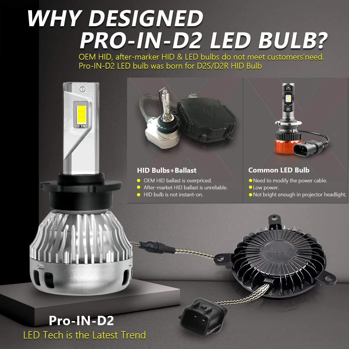 dechifrere Økologi Muldyr Plug and Play for Nissan Infiniti D2S D2R HID toLED Conversion Kit Bulbs |  LASFIT