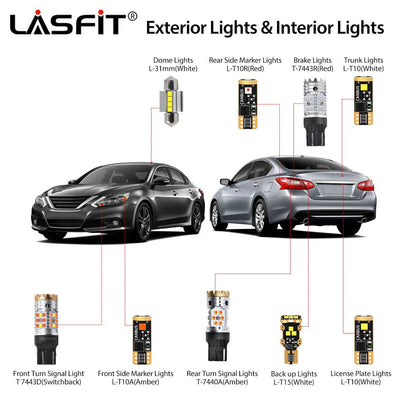 LED Bulb Guide For Nissan Altima 2016-2018 LASFIT