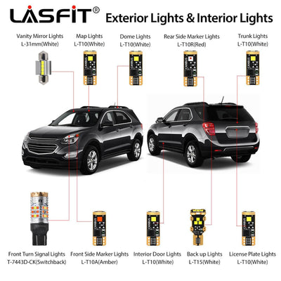 LED Bulb Guide For Chevy Equinox 2016 2017 LASFIT