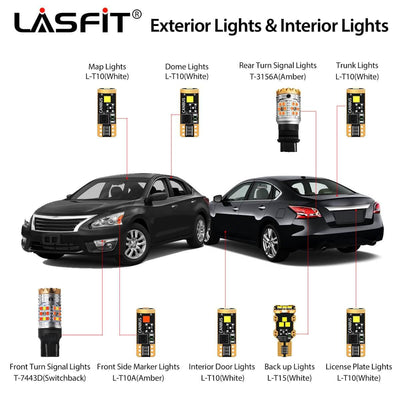 LED Bulb Guide For Nissan Altima 2013-2015 LASFIT