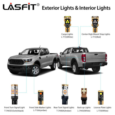2019-2023 Ford Ranger LED Bulbs 9005 Exterior Interior Lights