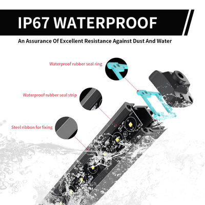 IP67 waterproof