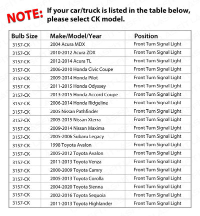 3157 3057 4057 4157 CANBUS Error Free Load Resistor LED Turn Signal Light Bulb | Amber Yellow, 2 Bulbs