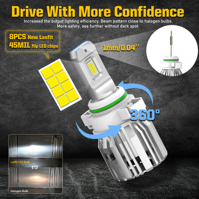 LC Plus 5202 2504 LED Fog Light 50W 5000LM 6000K White | 2 Bulbs