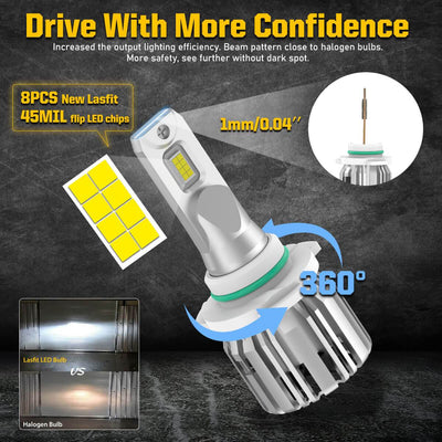 LC Plus 9012 LED Bulb 50W 5000LM 6000K White | 2 Bulbs