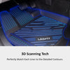 3D laser scans for Lasfit Ford Explorer car mats