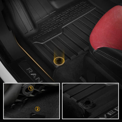 Lasfit Liners Custom Car Floor Mat｜CY
