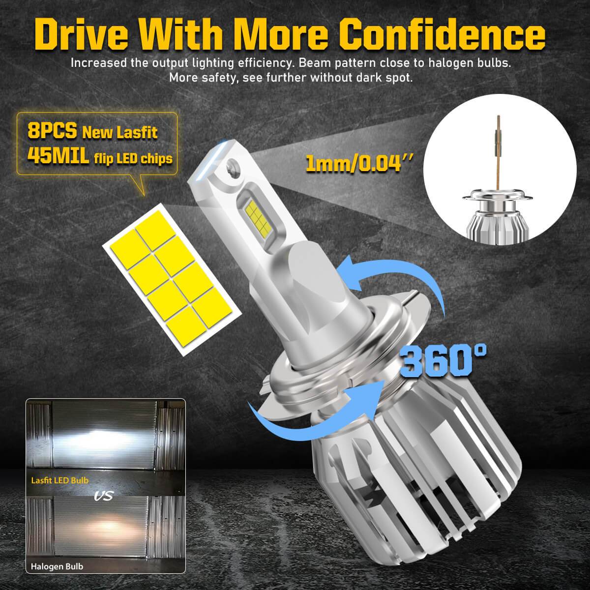 2* h7 Led Canbus Headlight H7 Led Lo Beam Bulbs 6000K White IP 68  Waterproof CSP 3570 LED Chips Car Lamps Bulbs 80W 10000LM