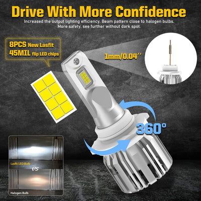 2010-2015 Toyota Prius LED Bulbs H11 9005 Interior Light Bulbs Upgrade