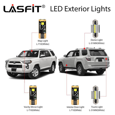 LED Bulb Guide For Toyota 4Runner 2014-2020 LASFIT