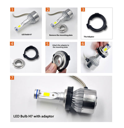 TK108 2x H7 LED Bulb Holder Adapter Retainer for BMW Mercedes-Benz