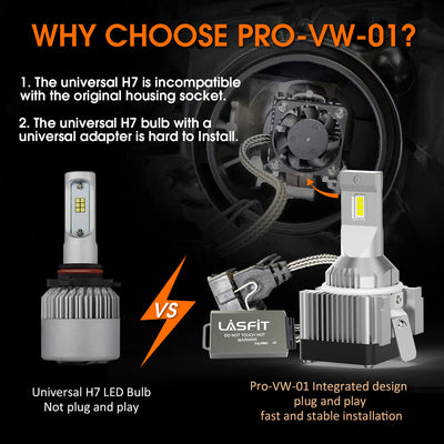 Pro Series H7 LED Bulbs w/Retainer Adapter For Volkswagen Passat 2012-2015 | 2 Bulbs