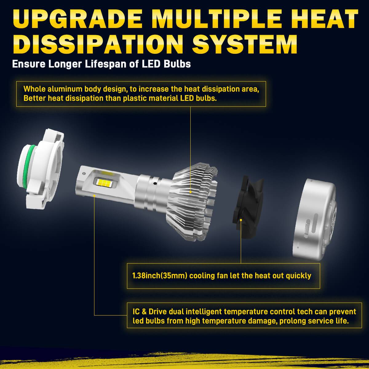Lasfit 9005 HB3 LED Headlight Bulbs, Switchback High Beam Flip Chip 2 Modes  60W 6000LM,LDplus Series | 2 Bulbs
