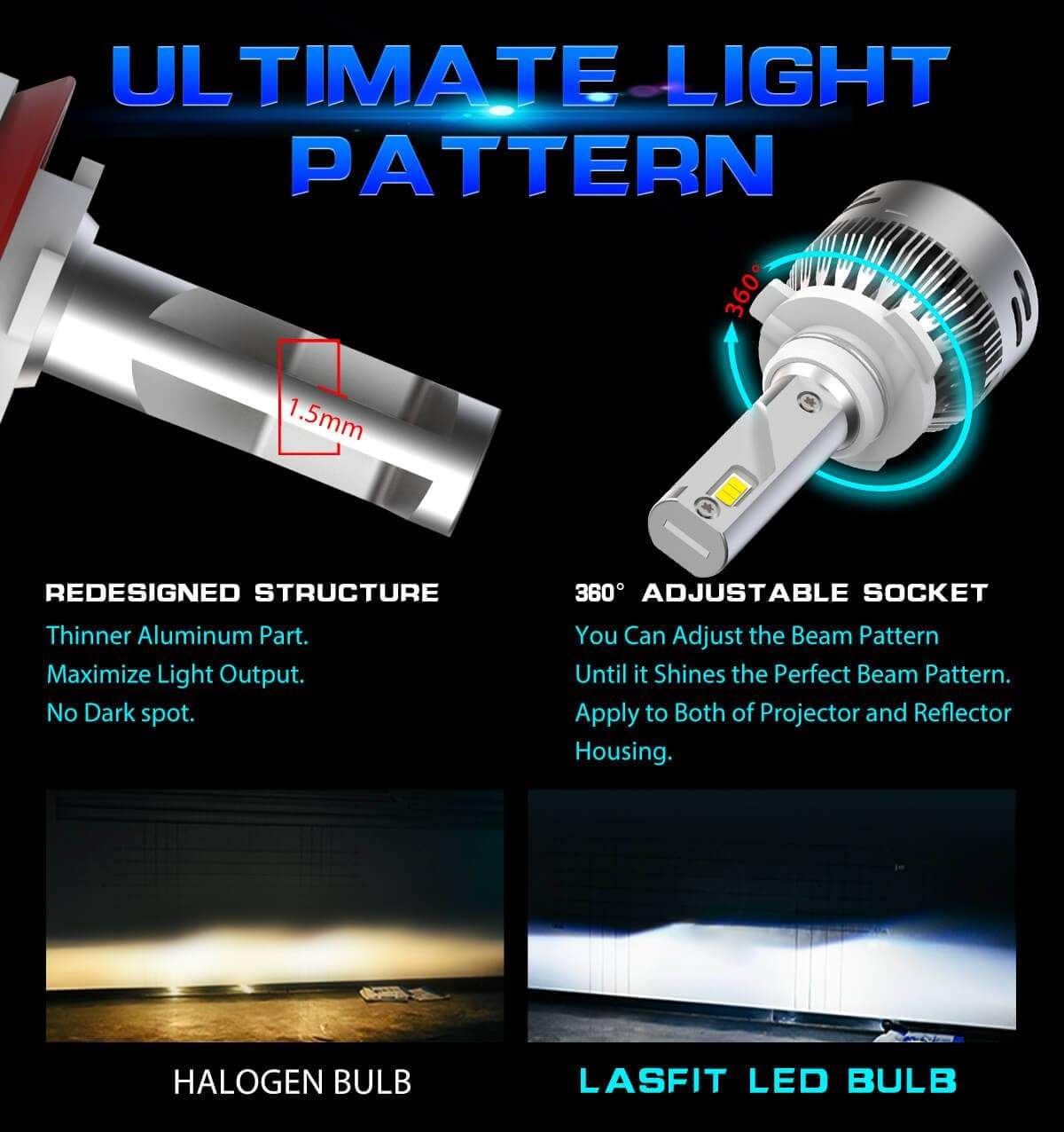 OXILAM 2Pcs H11 H8 H9 LED Canbus Headlight Bulbs 65W 9005 HB3 9006 HB4 LED  Turbo Head Light No Error Auto Lamp 12V 6500K 18000LM