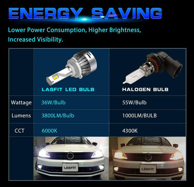 Bright White 9005/HB3 LED Bulbs and Switchback H11/H16 Fog Lights Combo Package | 4 Bulbs