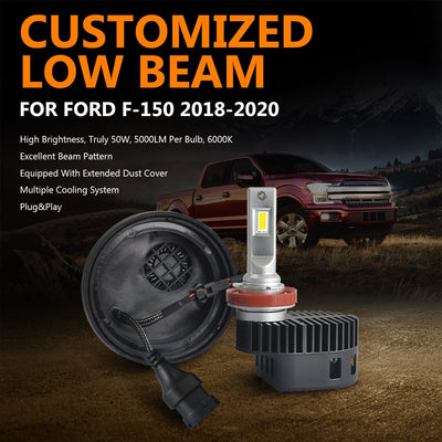 2018 2019 2020 Ford F-150 Custom-Fit H11 9005 LED Bulbs Conversion Kits w/Dust Cover