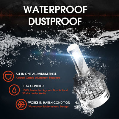 waterproof H7 led bulb adapter clip