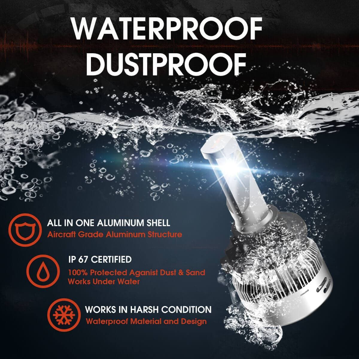 Custom H7 LED Bulbs Fit for Volkswagen Polo MK5 Touran Plug and Play Pro-VW8 | 2 Bulbs
